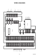 Preview for 54 page of FUNAI A0C72EP Service Manual