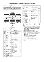 Предварительный просмотр 12 страницы FUNAI A0CA2EP Service Manual