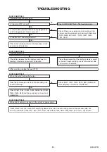 Preview for 21 page of FUNAI A0CA2EP Service Manual