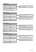 Preview for 24 page of FUNAI A0CA2EP Service Manual