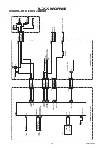 Preview for 26 page of FUNAI A0CA2EP Service Manual