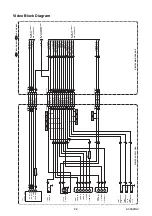 Preview for 27 page of FUNAI A0CA2EP Service Manual