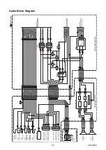 Preview for 28 page of FUNAI A0CA2EP Service Manual