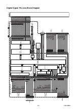 Preview for 29 page of FUNAI A0CA2EP Service Manual