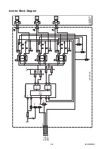 Preview for 30 page of FUNAI A0CA2EP Service Manual