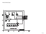 Preview for 39 page of FUNAI A0CA2EP Service Manual