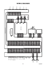 Preview for 53 page of FUNAI A0CA2EP Service Manual