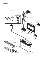 Preview for 55 page of FUNAI A0CA2EP Service Manual