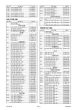 Preview for 71 page of FUNAI A0CA2EP Service Manual