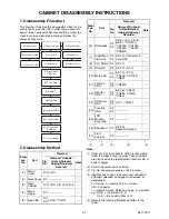 Preview for 12 page of FUNAI A8C72EP Service Manual