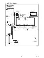 Preview for 15 page of FUNAI A8C72EP Service Manual