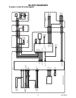 Preview for 20 page of FUNAI A8C72EP Service Manual