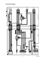 Preview for 21 page of FUNAI A8C72EP Service Manual