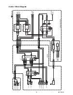 Preview for 22 page of FUNAI A8C72EP Service Manual