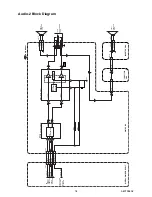 Preview for 23 page of FUNAI A8C72EP Service Manual