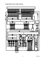 Preview for 24 page of FUNAI A8C72EP Service Manual