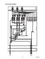 Preview for 25 page of FUNAI A8C72EP Service Manual