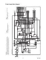 Preview for 26 page of FUNAI A8C72EP Service Manual