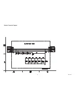 Preview for 33 page of FUNAI A8C72EP Service Manual