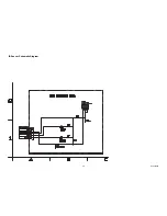 Preview for 34 page of FUNAI A8C72EP Service Manual