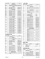 Preview for 59 page of FUNAI A8C72EP Service Manual