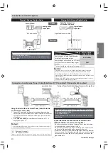 Preview for 7 page of FUNAI CDV225FX4 Owner'S Manual