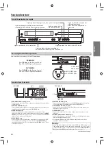 Preview for 9 page of FUNAI CDV225FX4 Owner'S Manual