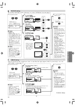 Preview for 21 page of FUNAI CDV225FX4 Owner'S Manual