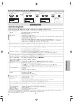 Preview for 23 page of FUNAI CDV225FX4 Owner'S Manual