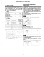 Preview for 11 page of FUNAI CTV270S Owner'S Manual