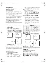 Предварительный просмотр 9 страницы FUNAI D8A-A4110DB Owner'S Manual