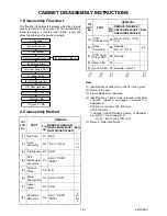 Preview for 13 page of FUNAI D8A-M1000DB Service Manual