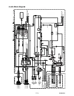 Preview for 24 page of FUNAI D8A-M1000DB Service Manual