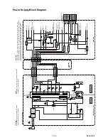 Preview for 25 page of FUNAI D8A-M1000DB Service Manual