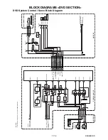 Preview for 26 page of FUNAI D8A-M1000DB Service Manual