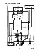 Preview for 27 page of FUNAI D8A-M1000DB Service Manual