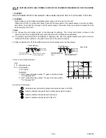 Preview for 30 page of FUNAI D8A-M1000DB Service Manual