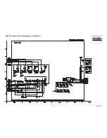 Preview for 32 page of FUNAI D8A-M1000DB Service Manual