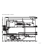 Preview for 34 page of FUNAI D8A-M1000DB Service Manual