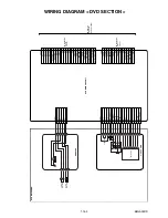 Preview for 49 page of FUNAI D8A-M1000DB Service Manual