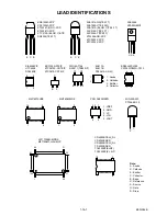 Preview for 53 page of FUNAI D8A-M1000DB Service Manual