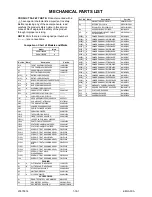 Preview for 56 page of FUNAI D8A-M1000DB Service Manual