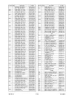 Preview for 60 page of FUNAI D8A-M1000DB Service Manual