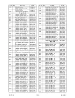 Preview for 61 page of FUNAI D8A-M1000DB Service Manual