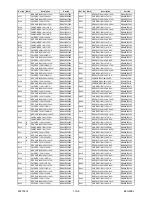 Preview for 62 page of FUNAI D8A-M1000DB Service Manual