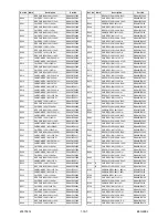 Preview for 63 page of FUNAI D8A-M1000DB Service Manual