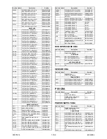 Preview for 65 page of FUNAI D8A-M1000DB Service Manual