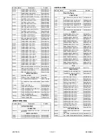 Preview for 67 page of FUNAI D8A-M1000DB Service Manual