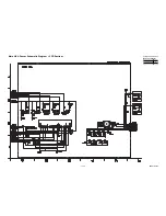 Preview for 32 page of FUNAI D8B-M1000ZB Service Manual