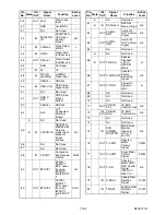 Preview for 52 page of FUNAI D8B-M1000ZB Service Manual